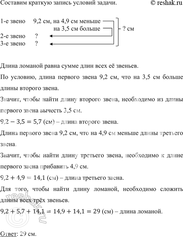 ����������� ������� ������� �� ��� �������. ����� ������� ����� 9,2 ��, ��� �� 3,5 �� ������ ����� ������� ����� � �� 4,9 �� ������ ����� ��������. ������� �����...