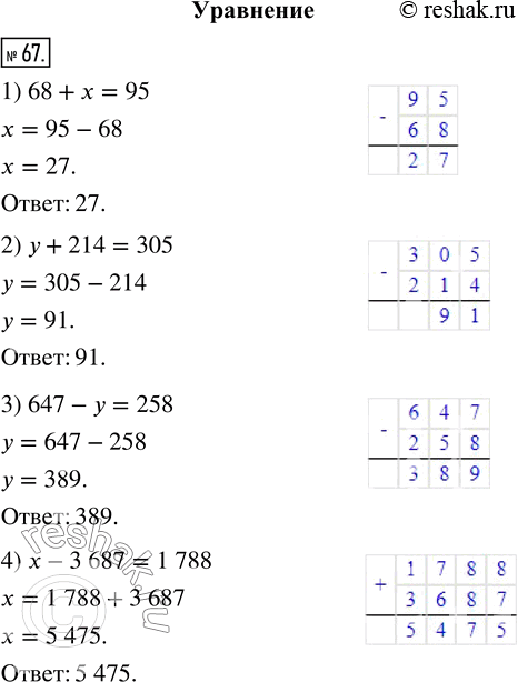  67.  :1) 68 + x = 95;     3) 647 - y = 258;2) y + 214 = 305;   4) x - 3 687 = 1...