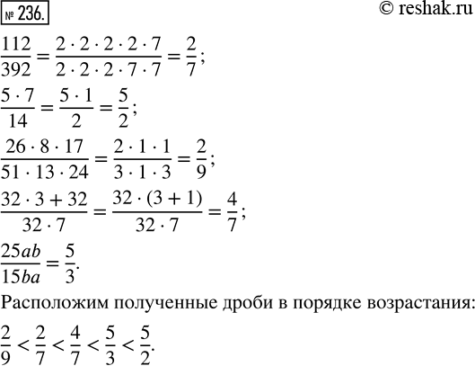  236.  ,        (a, b ? N):112/392, (57)/14, (26817)/(511324), (323+32)/(327),...