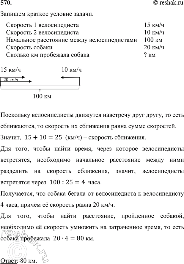 ����������� 570. �� ���� �������, ���������� ����� �������� 100 ��, ������� ������������ ��������� ���� ����� ��� �������������. �������� ������� ���� 15 ��/�, � ������� - 10 ��/�....