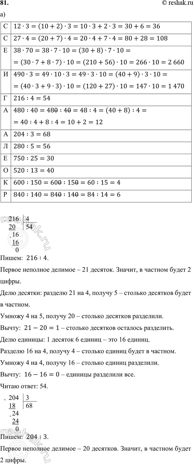 ����������� 81. �) ��������� ������ �������� � ������� �����������, ��������� �� ��������������� ������, � �� �������, ��� � ������ � ������� �������� �����.�����:  216:4.������...
