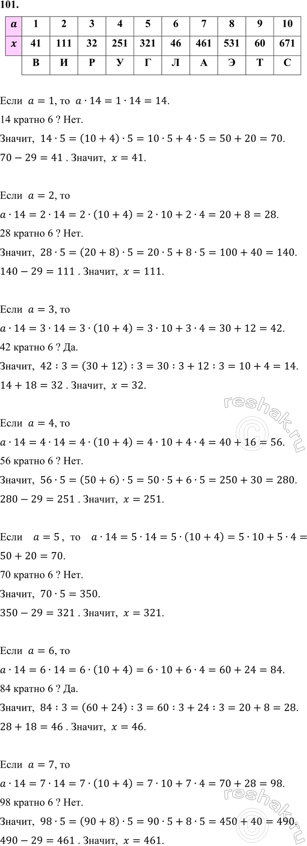 ����������� 101. ������� ����� � ��������� ��� � ������� ����������� ���������� XIX ���� � ������������ � �����������...