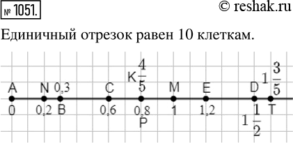  1051.   ,      10  .     :  (0), B (0,3),  (0,6), D (1 1/2), E (1,2),  (1), N...
