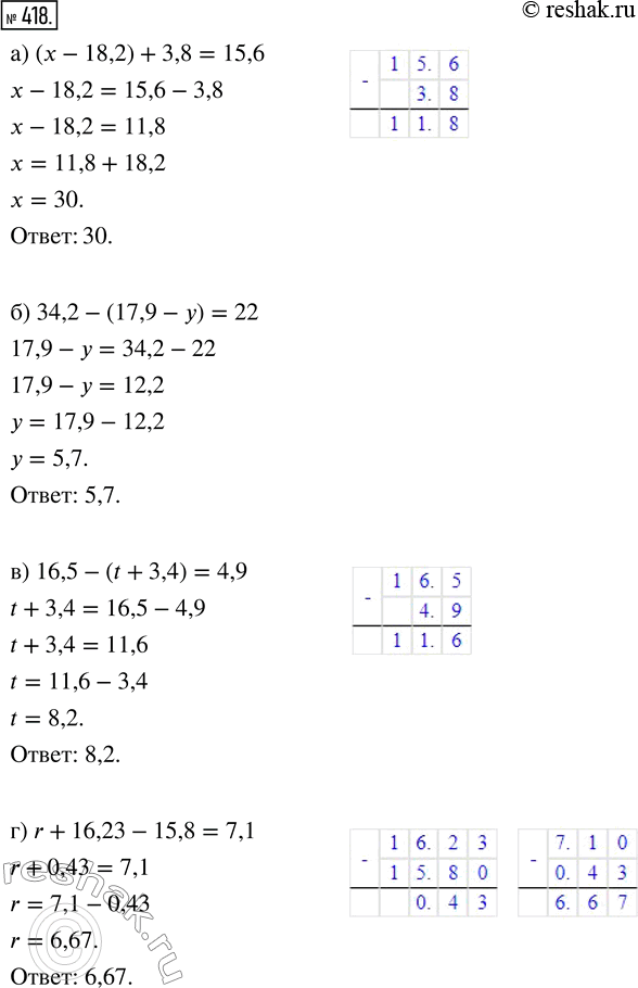  418.  :) ( - 18,2) + 3,8 = 15,6;     ) 16,5 - (t + 3,4) = 4,9;) 34,2 - (17,9 - ) = 22;      ) r + 16,23 - 15,8 =...