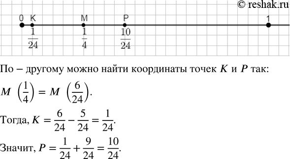 Изображение Выполните построения по алгоритму:  1) Приняв за единичный отрезок 24 клетки, начертите...