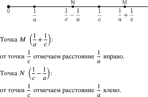 Изображение Упр.5.410 ГДЗ Виленкин Жохов 5 класс Часть 2, Просвещение