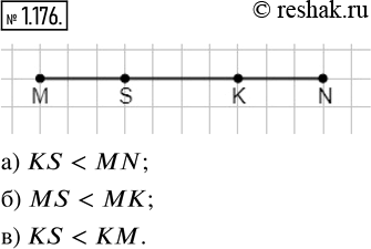  1.176.   MN        N,   S     .   :a) MN  KS;   ) MS  ;   ) KS  ?) ...