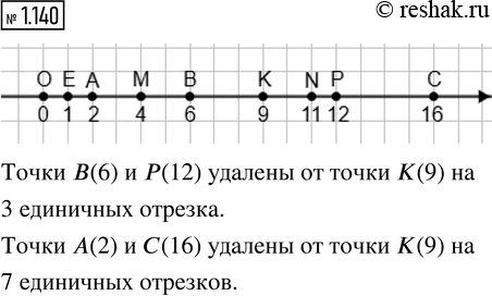  :) 208 : 208;   ) 15 	6;   ) 40 000 : 4;     ) 26 - 7;   890 : 1;        14  5;       15000 : 1000;     72 - 8;     0 : 60;       25  4;       ...