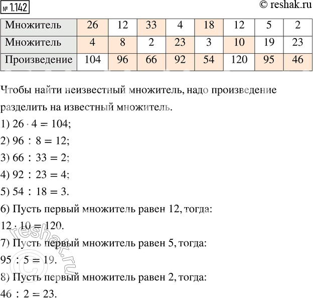  1)      84 .           12 /,         14 /.  ...