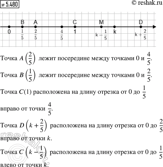 ����������� ���.5.480 ��� �������� ����� 5 ����� ����� 2, �����������