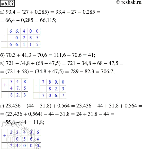      :) 93,4 - (27 + 0,285):) 70,3 + 41,3 - 70,6;) 721 - 34,8 + (47,5 - 68);) 23,436 - (44 - 31,8) + 0,564. ...