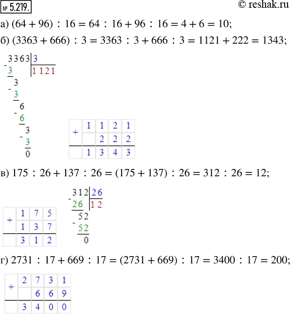 Изображение 5.219. Применяя свойство деления суммы на число, вычислите значение выражения:а) (64 + 96) : 16;      в) 175 : 26 + 137 : 26;б) (3363 + 666) : 3;    г) 2731 : 17 +...