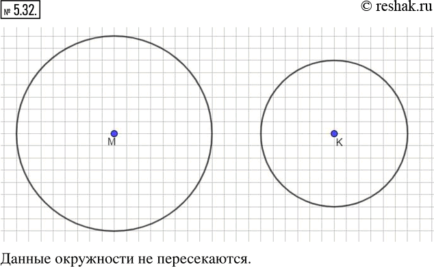 Изображение 5.32. Отметьте точки М и К так, чтобы МК = 9 см. Проведите две окружности: радиусом 4 см с центром М и радиусом 3 см с центром К. Пересекаются ли эти...