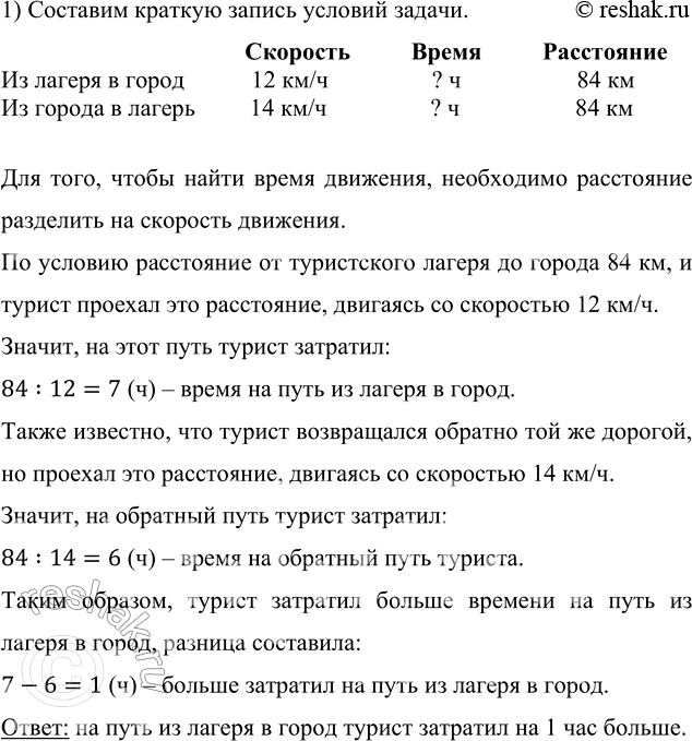  1)      84 .           12 /,         14 /.  ...