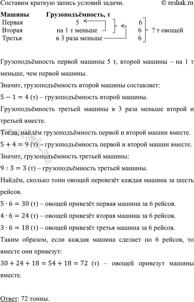 ����������� ���������������� ������ ������ 5 �, ������ � �� 1 � ������, ��� ������, � ������� � � 3 ���� ������ ������ � ������ ������. �������, ������� ������ ��������� ��� ������,...