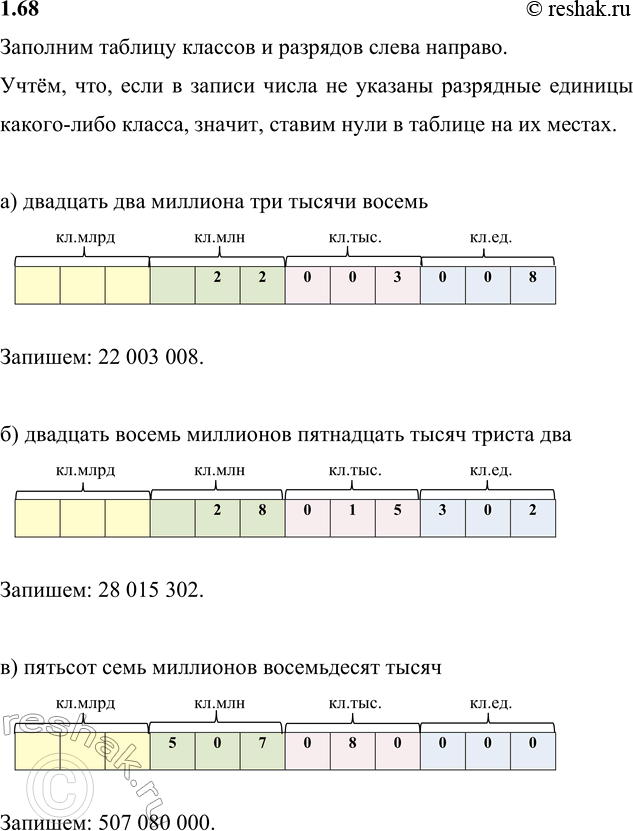 Пятьсот тысяч цифрами. Три тысячи восемь. Пятьсотвосемдадцать. Три тысячи пятнадцатый. Два по триста.