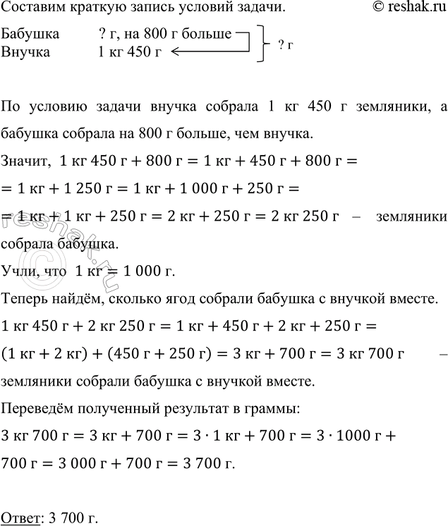         .      ,    1  450  ,   -  800 ...