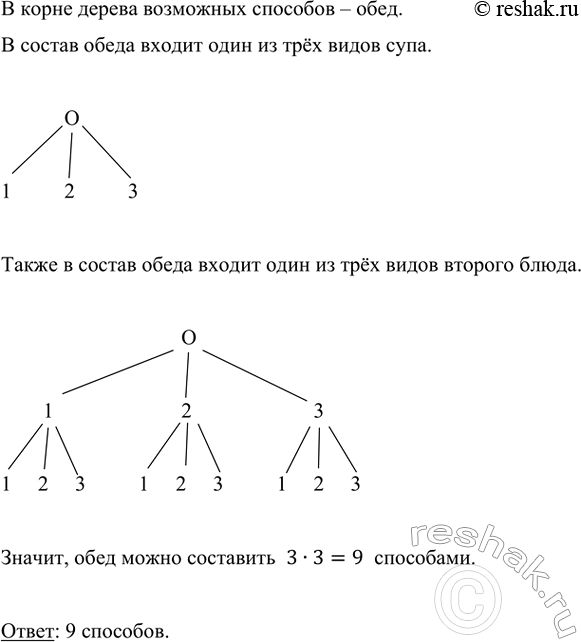            .     ,      ?   ...