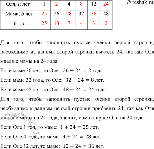   a ,    b .     24 .  .      ,   : 26 ; 32 ; 48 ? ...