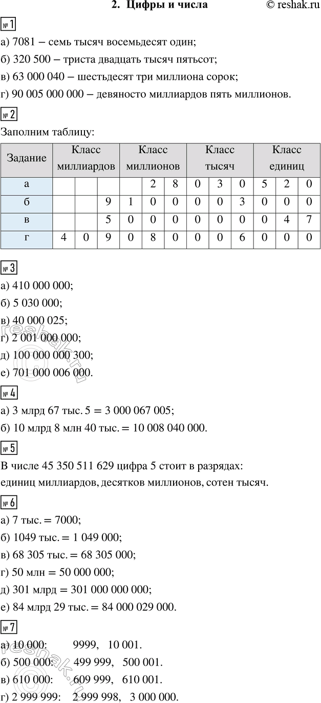 ����������� 1. ��������, ��� �������� �����:�) 7081   �) 320 500   �) 63 000 040   �) 90 005 000 0002. �������� � ������� ������� �����:�) �������� ������ ��������� ��������...