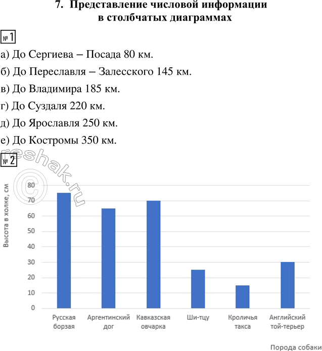 ����������� 1. �� ���������� ��������� �������� ���������� �� ������ �� ��������� ������� �������� ������. ���� ������� �������������� ����� ����� 5 ��.���������� �� ���������...