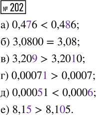 ����������� ���.202 ��� ��������� ��������� 6 �����