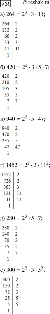 ����������� ���.36 ��� ��������� ��������� 6 �����