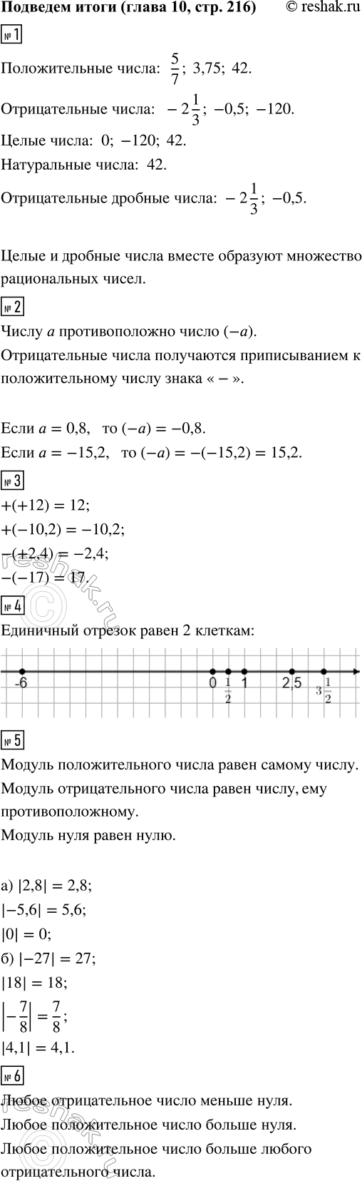 ����������� ������� �����1 ���� �����: -2*1/3; 3,75; -0,5; 0; -120; 42. ������� ����� ���: �������������, �������������, �����, �����������, ������������� ������� �����. �����...