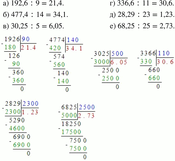 Упр 218 математика 6. Выполни деление используя рисунки 2 класс. Выполните деление используйте в качестве образца пример 1 номер 321. Как решить пример 218-159 объяснение.