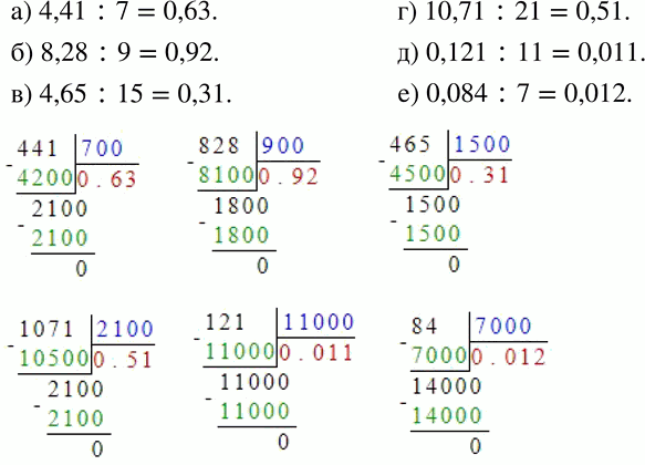 0 121 11. 121 11 Столбиком. Вычислите используйте в качестве образца пример 1. Решить пример 0,84 2,1. 2 2 Выполни вычисления, используя пример-помощние.