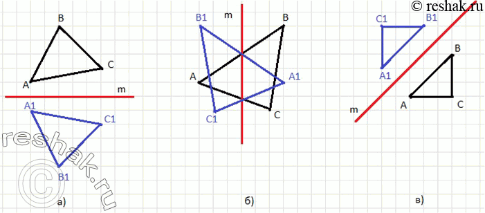  480 Постройте треугольник, симметричный треугольнику АВС относительно прямой m (рис....
