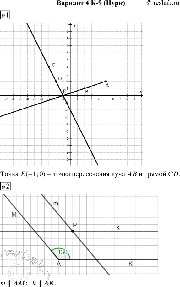  1.      (5; 2), (2; 1), (-3; 4)  D(-2; 2).      CD.        ...