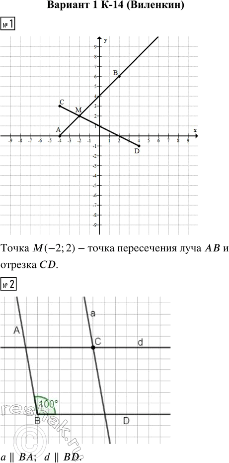  1.      (-4; 0), (2; 6), (-4; 3), D(4; -1).      .        ...