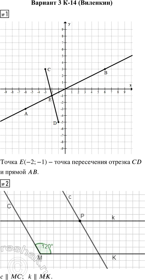  1.      CD,   (-3; 3)  D(-1; -5),   ,    (-6; -3)  (6; 3).  ...