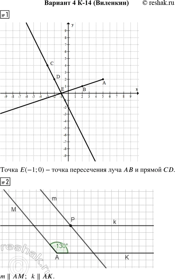  1.      (5; 2), (2; 1), (-3; 4)  D(-2; 2).      CD.        ...