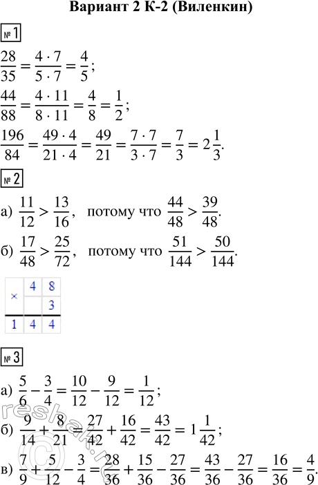  1.   28/35, 44/88, 196/84.2.  : ) 11/12  13/16; ) 17/48  25/72.3.  :) 5/6 - 3/4;  ) 9/14 + 8/21;  ) 7/9 + 5/12 -...