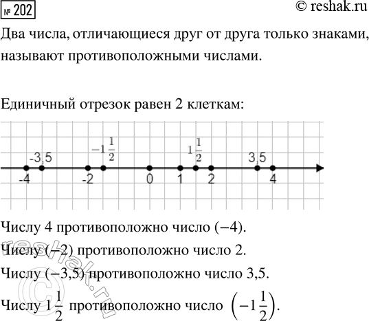  202.     ,   4; -2; -3,5; 1 1/2,  ,    ...