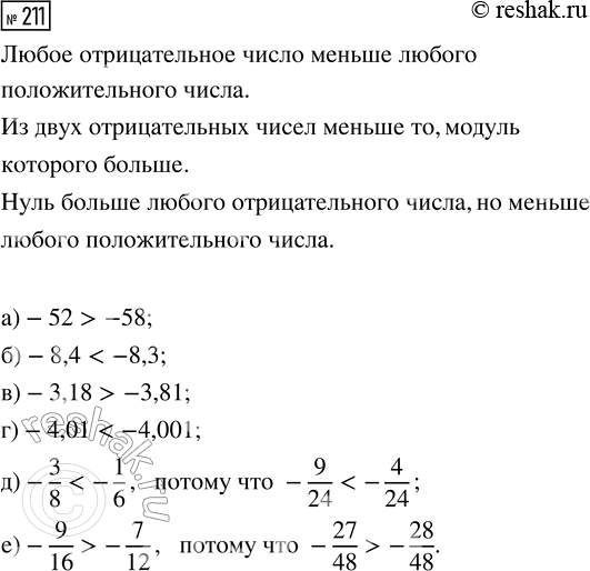  211. :) -52  -58;        ) -4,01  -4,001;) -8,4  -8,3;      ) -3/8  -1/6;) -3,18  -3,81;    ) -9/16 ...