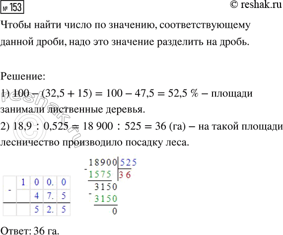  153.    .    32,5 %  ,   15 %  ,    18,9    .  ...