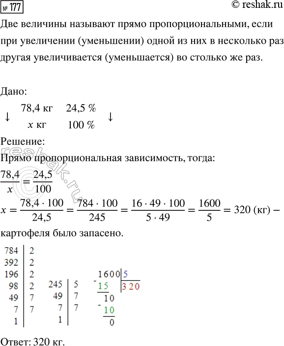  177.   78,4  ,  ,   24,5 %  .    ...