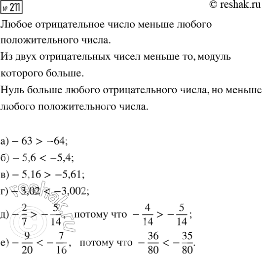  211. :) -63  -64;       ) -3,02  -3,002;) -5,6  -5,4;     ) -2/7  -5/14;) -5,16  -5,61;   ) -9/20 ...