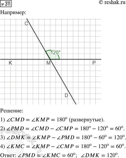  311.        DC   ,  ? = 120.     PMD, DMK ...