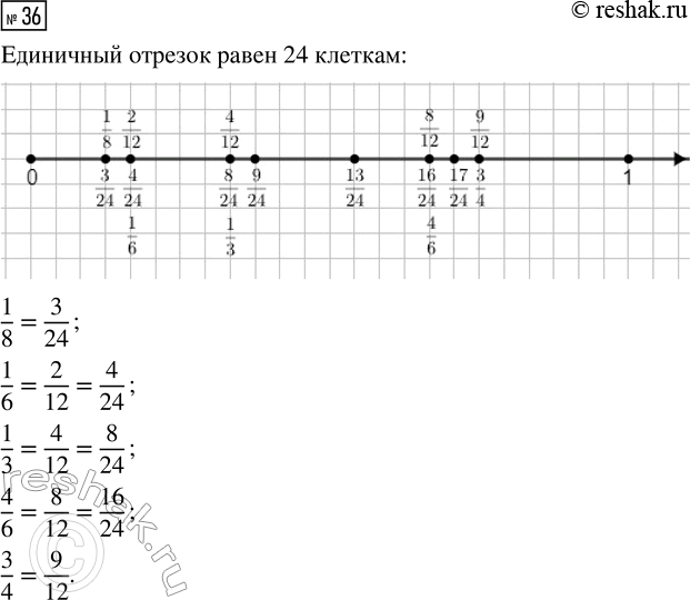  36.   () ,      24  .      3/24, 4/24, 8/24, 9/24, 13/24,...