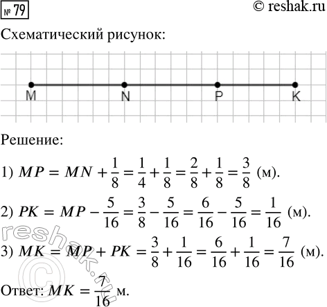  79.   MK   N   ,       N  . ,  MN = 1/4 , M  MN  1/8 ,      5/16 . ...