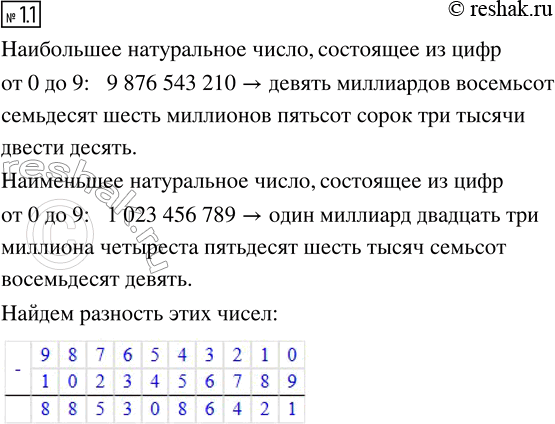 Изображение Используя все цифры от 0 до 9 по одному разу, напишите наибольшее и наименьшее из возможных натуральных чисел. Прочитайте эти числа. Вы числите их...