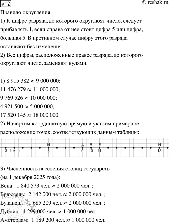 Изображение В таблице представлена численность населения пяти стран Европы (данные на 2021 г).  1) Округлите...