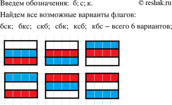 Изображение Государственные флаги некоторых стран состоят из трёх горизонтальных полос разного цвета....