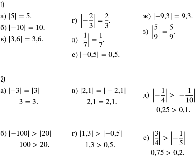 ����������� �������:�) |5|;  �) |-10|; �) |3,6|;�) |-2/3|;�) |1/7|;�) |-0,5|;�) |-9,3|;�) |5/9|.��������:�) |-3| � |3|;�) |-100| � |20|;�) |2,1| � |-2,1|;...