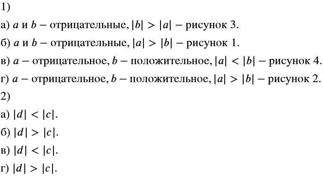 Изображение На каком из рисунков (рис. 11.13) изображены числа a и b, о которых известно, что:  а) числа a и b -...