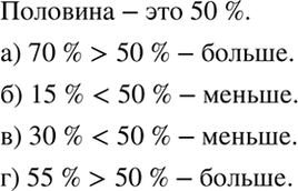 ����������� ������ ��� ������ �������� ����������: �) 70 %; �) 15 %; �) 30 %; �) 55 %?...